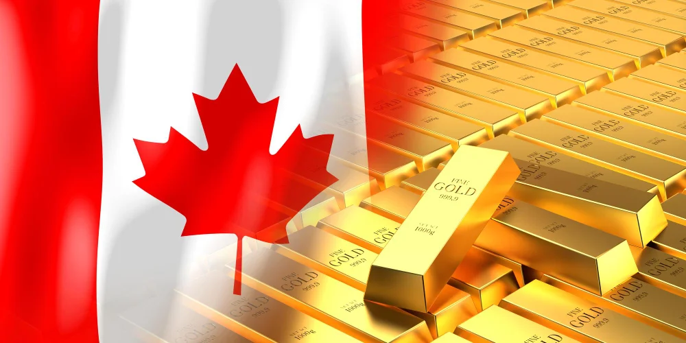 Gold Price in Canada