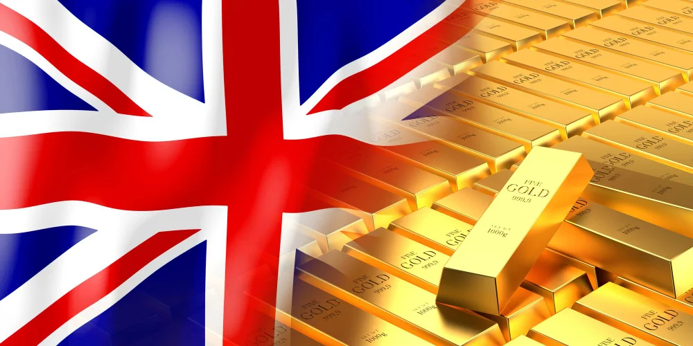 Gold Price in the UK