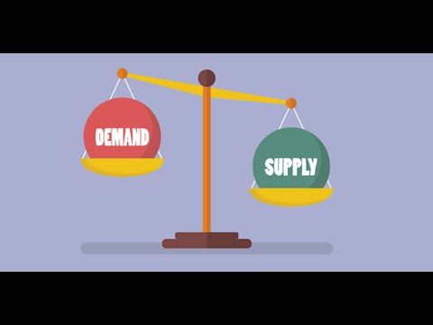 Gold Prices in Jordan-Supply and Demand