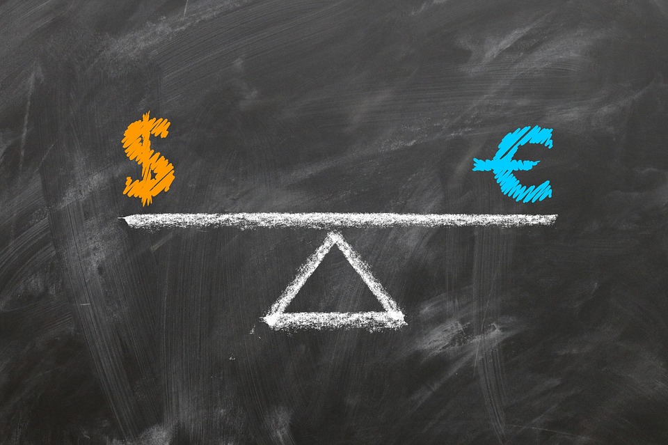 Interest Rates