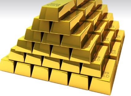 Gold investing