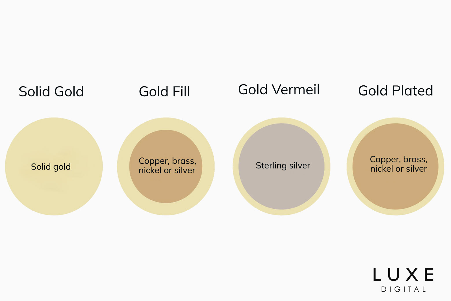 Gold Vermeil