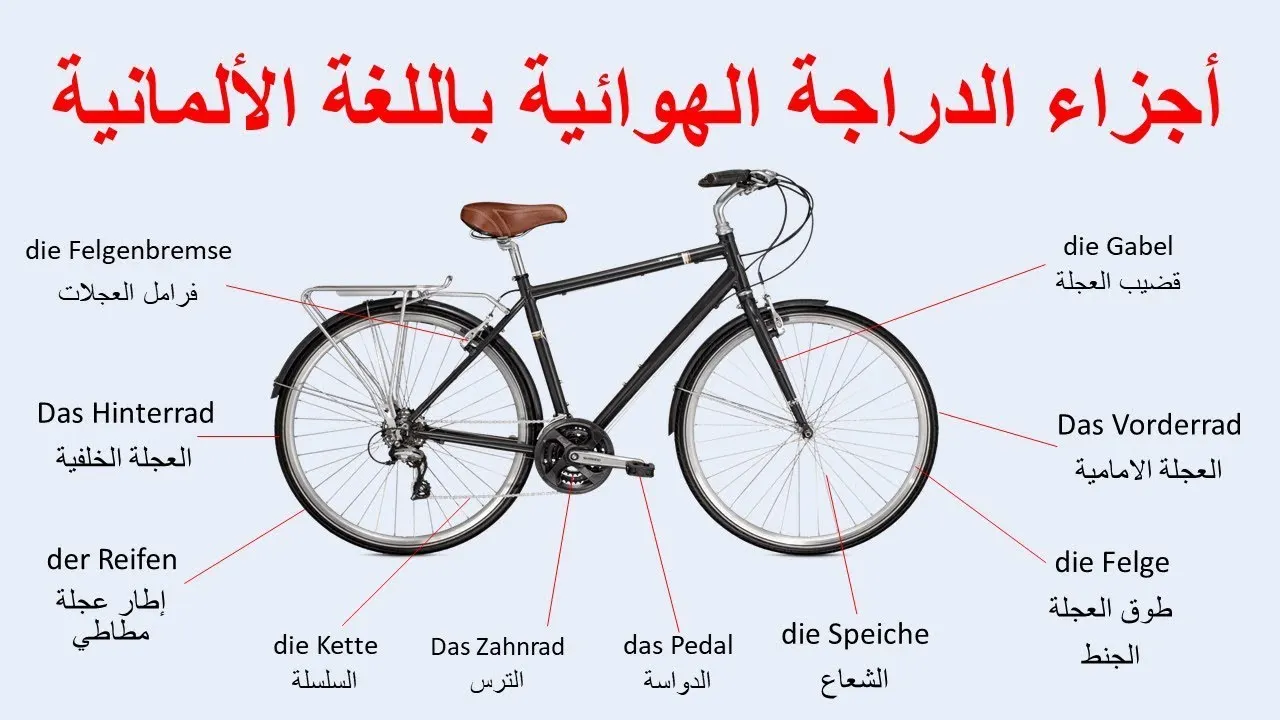 مفردات أجزاء الدراجة الهوائية في اللغة الألمانية - تعلم اللغة الألمانية